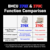 BLV BMCU 370X / BMCU 370C solutions AMS MMU open source AMS lite 370 130 BMCU370 prise en charge de la recharge automatique de l